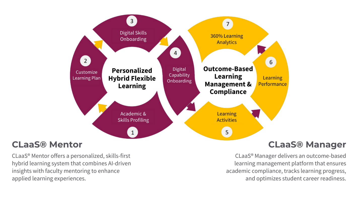 UA-mentor-manager-FINALLL