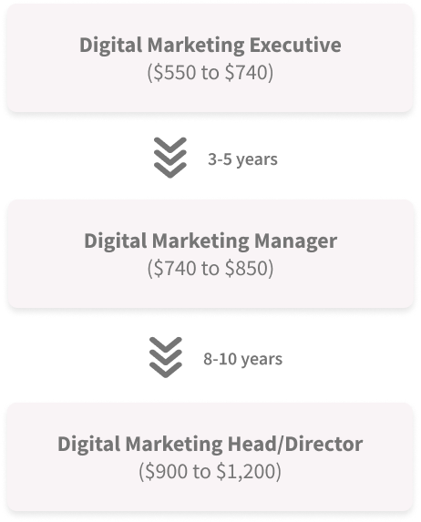 Group 1000002590 (1)